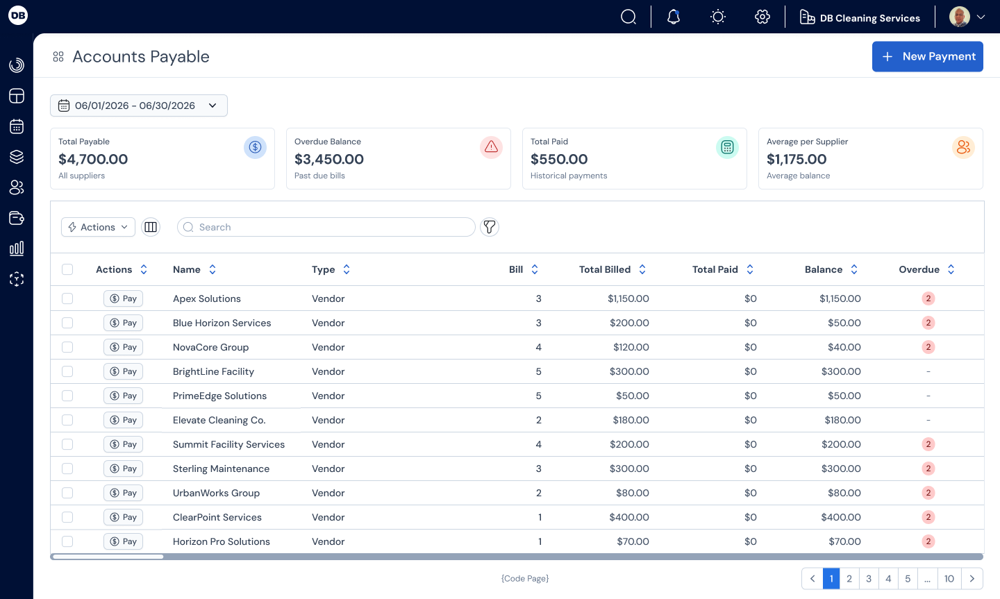Tela de accounts payable com KPIs e tabela de fornecedores