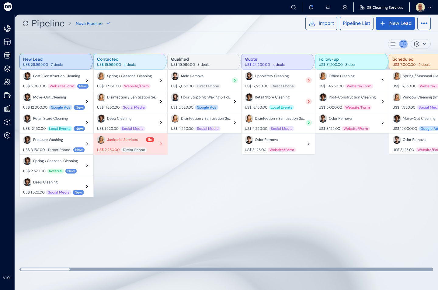 Pipeline do CRM DBTech com colunas por estágio e cards de oportunidades