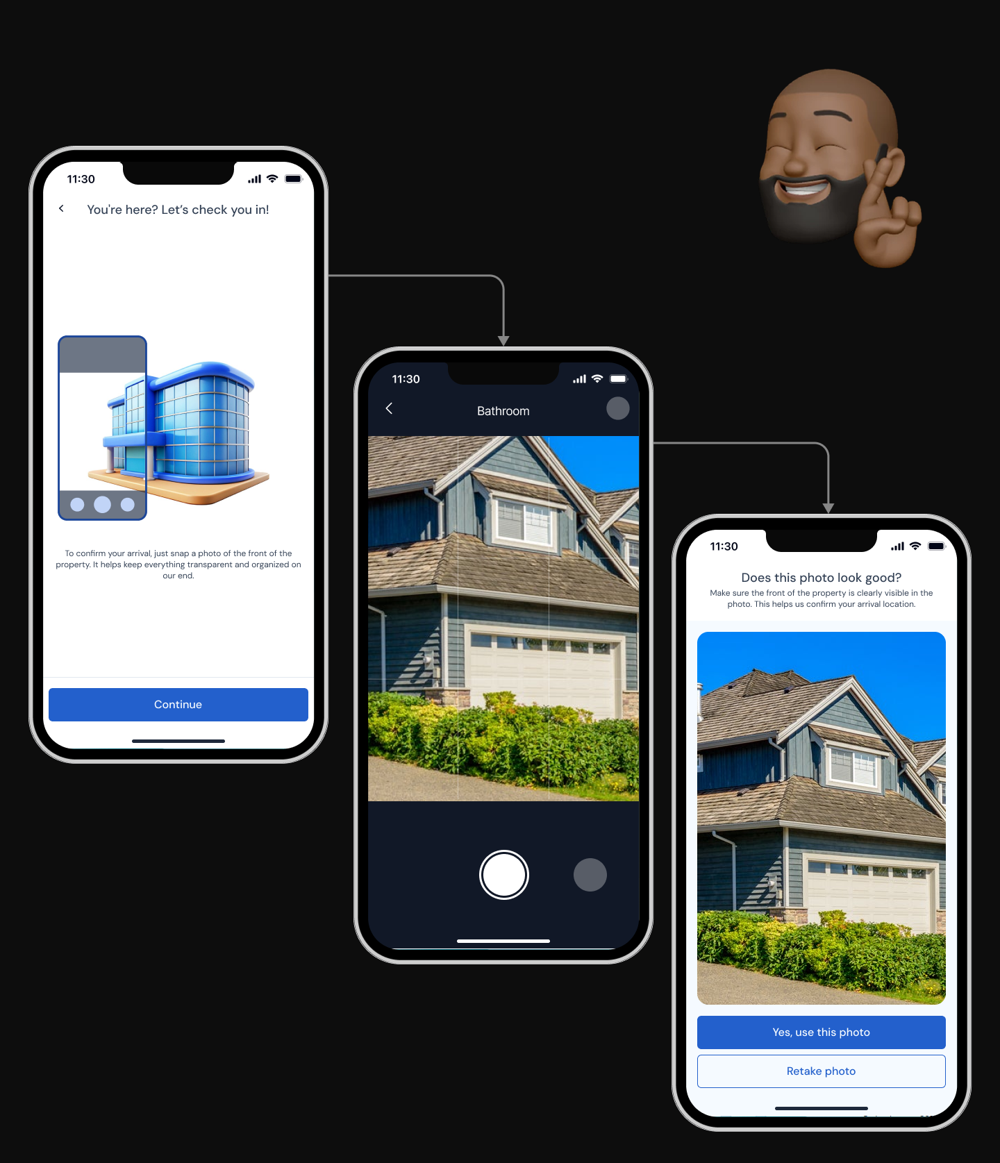 Fluxo de check-in do serviço com registro fotográfico