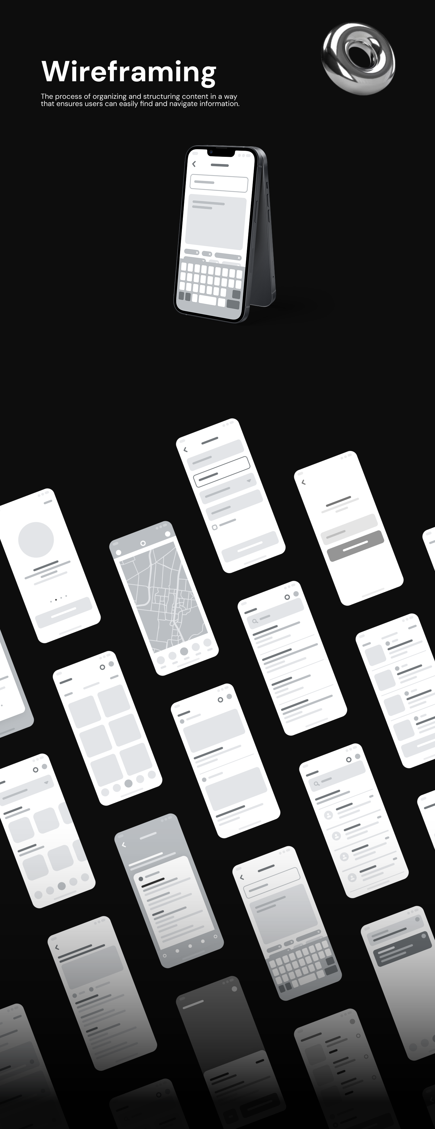 Wireframing do fluxo mobile do Team Leader App
